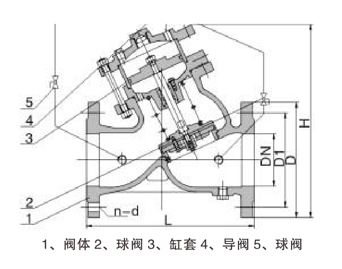 AX107X 活塞式安全泄壓 持壓閥03.png