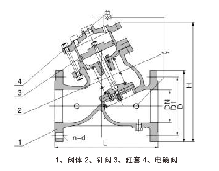 H108X活塞式電動(dòng)遙控閥03.png