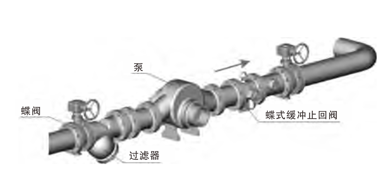 HH47 H47XF HDH47X蝶式緩沖止回閥04.png