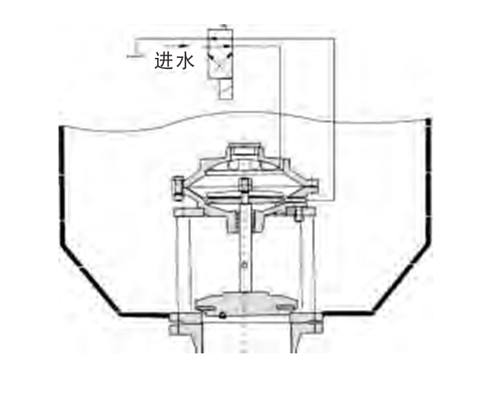 JM742X 隔膜式池底泄泥閥04.png